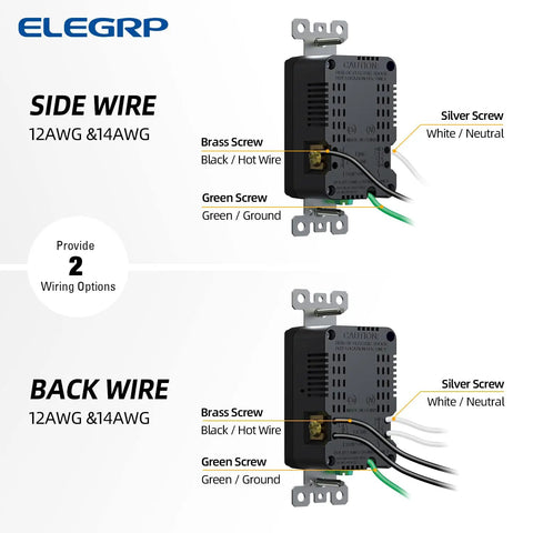 USB Charger Wall Outlet With Type A And Type C Ports 15 Amp Duplex Receptacle showing side and back wiring options