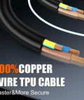 Portable Level 1 And 2 EV Charger Drops A Sharp 8 To 16 Amp Punch Includes Nema 6 20 Plug And 5 15 Adapter 17 Foot Kink Free Wire For Every Sae J1772 Ride Designed Hella Tailgate Friendly showing 100% copper wire TPU cable.