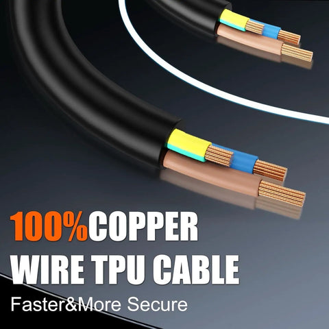 Portable Level 1 And 2 EV Charger Drops A Sharp 8 To 16 Amp Punch Includes Nema 6 20 Plug And 5 15 Adapter 17 Foot Kink Free Wire For Every Sae J1772 Ride Designed Hella Tailgate Friendly showing 100% copper wire TPU cable.