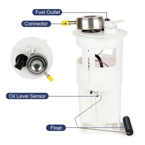 Direct Fit Electric Fuel Pump Module Assembly for Dodge Durango 1998-2003 V6 3.9L V8 4.7L 5.2L 5.9L With Gasket Seal O Ring Replacement E7117M 67657 P74803M FG0238 featuring labeled components like fuel outlet, connector, oil level sensor, and float.
