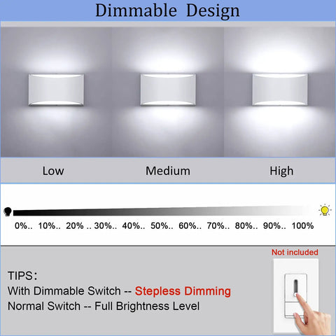 Brightness levels for Modern LED Wall Sconce Set Of 2 Hardwired Indoor Wall Lights 3000K with dimmable switch options.