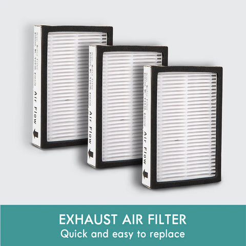 K3040 HEPA Replacement Filter Fits 200 And 400 Series Canister Vacuum Cleaners Pack Of 3 displayed against a white background