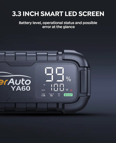 Hella Tough Kickstarts Heavy Duty 8000A Peak Current Car Jump Starter With 65W Fast Charging showing a 3.3 inch smart LED screen.