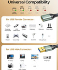 Universal compatibility for Long Reach Usb Extension Cable Male To Female Extender Cord with various devices and connectors.