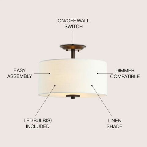 Oil Rubbed Bronze Marc LED Semi Flush Mount Ceiling Light With White Linen Drum Shade 15 Inch Transitional Fixture For Bedroom Hallway Kitchen Dimmable LED Bulbs Included Energy Efficient Lighting showing on/off switch and dimmable feature