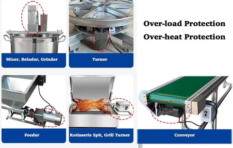 Beefy 110V Electric AC Motor With Speed Controller And Gearbox in industrial applications including mixer, turner, feeder, conveyor