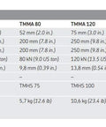Technical data table for Heavy Duty EasyPull Hydraulic Puller Kit With 3 Jaws, 84 Ton Capacity, showing sizes and specs.