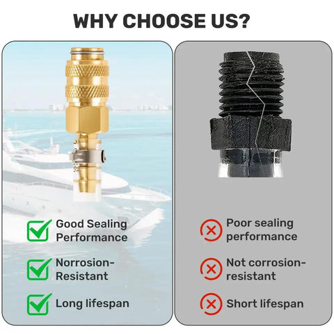 Get Your Boat Steering Smooth With This 30 Inch Hydraulic Bleed Kit comparison of brass fittings and poor quality seals.