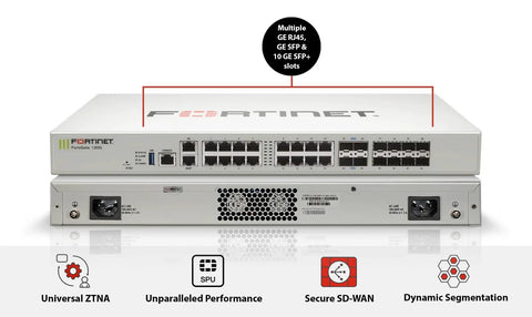 Heavy Duty Enterprise Network Security Appliance With Five Year Ai Driven Threat Shield Dlp Casb And Rock Solid Zero Hassle Tech Support For Crushing Sneaky Digital Attack Vectors, showcasing multiple ports and a sleek design.