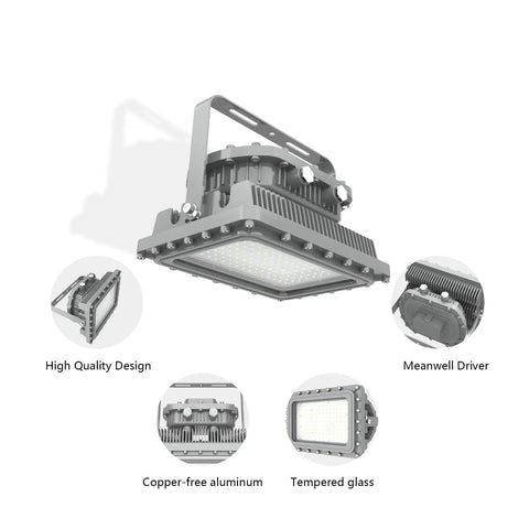 Heavy Duty Led Explosion Proof Flood Light Built Tough For Hazardous Work Zones With Real American Grit And Serious Lumen Kick, highlighted design details.