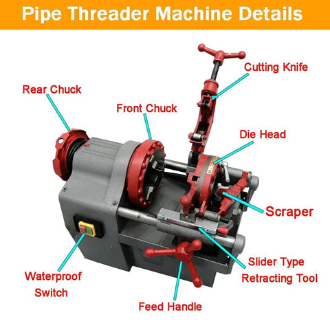 Heavy Duty Electric Pipe Threader And Cutter Machine 1/2 To 2 Inch NPT With Self Oil System 750W detailed view highlighting components.
