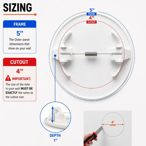 Round Spring Access Panel For Drywall And Ceiling, Hella Sturdy Abs Plastic Wall Hole Cover, No Sweat Snap Setup For Plumbing And Electrical Cables, Paint Ready White Design, 5 inch frame detail.