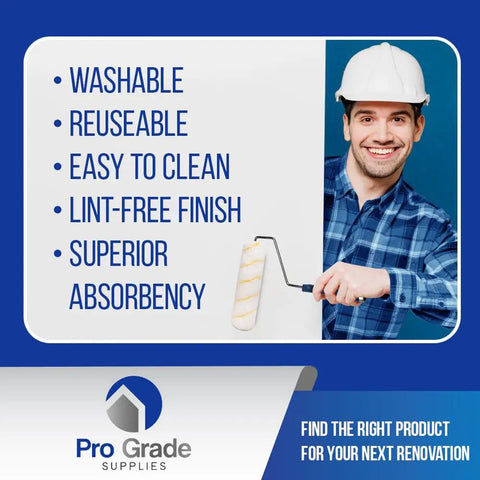 Smiling man holding paint roller with text: Washable, Reusable, Easy to Clean, Lint-Free, Superior Absorbency next to No-Shed Microfiber Paint Roller Covers Half Inch Nap, 9 Inch Length, 5 Pack For Smooth Walls And Drywall, Ultra Durable Washable And Reusable Rollers For Even Paint And Stain Finish.
