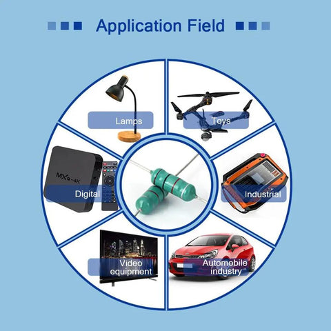 Application field of 50 Pack Pico Fuses 125V 0.25A Fast Blow Non Self Recovery Fuses for Telecom and Comms Gear.