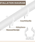 Clear T6 U Clip Light Holder Bracket For LED Tube Fixtures with screws, shown holding a fluorescent tube light, installation diagram