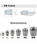 Diagram showing dimensions of ER collets including ER8, ER11, ER16, ER20, ER25, ER32, and ER40 for CNC tooling.