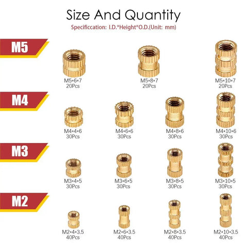 Brass Knurled Threaded Inserts Kit For 3D Printing M2 M3 M4 M5 Female Fasteners Assortment Pack in sizes M2-M5 displayed with quantity