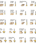 Assorted bits from 40 Piece Router Bit Set With Quarter Inch Shank For Woodworking, different profiles for joinery and grooving.