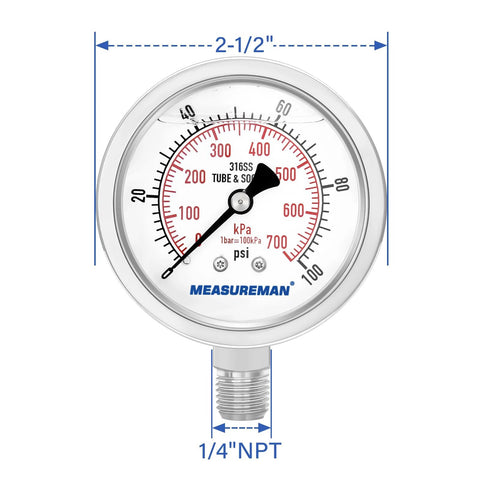 Front view pressure gauge MEASUREMAN, 2.5 in dial, 1/4 NPT bottom mount, stainless steel case.