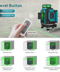 Image showing Go-To 3x360 Green Laser Level With 12 Lines, Self-Leveling 3D Cross Lines for construction with remote control feature.