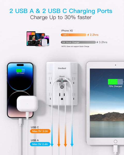 9 In 1 Surge Protector Wall Outlet Extender With Five AC Sockets And Four USB Ports 2 USB C 1680J with devices charging