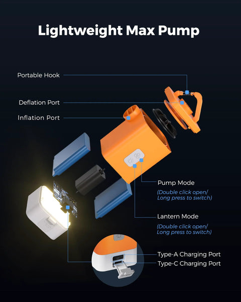 FLEXTAILGEAR portable air pump exploded view with orange housing, LED light, and charging ports.