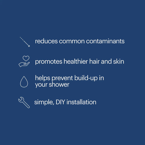 Text promoting benefits of Universal Compact Shower Filter Replacement Cartridge For Cleaner Water NSF Certified 177