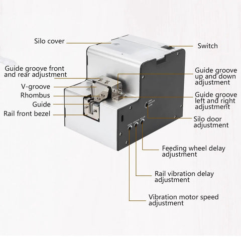 Screw Feeder and Arranging Machine for M1.0 to M5.0 Screws Under 20mm Dope Speed High Output at Two Pieces Per Second 200cc Capacity