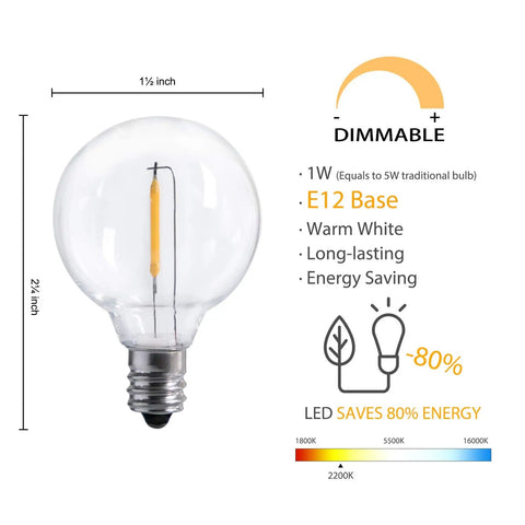 G40 LED Replacement Bulbs 1W Shatterproof Globe Fits E12 Candelabra Base And C7 Sockets 1.5 Inch Dimmable Warm White Light