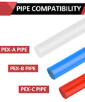Illustration showing compatibility of Ten Pack PEX One Half Inch To One Half Inch Female NPT Swivel Brass Crimp Elbow Fittings with PEX-A, PEX-B, and PEX-C pipes.