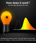 Soft Amber Sleep Lantern Bulbs, 4 Pack, Portable Hanging Bug Resistant Lights For Kids And Babies, LED with light emission chart