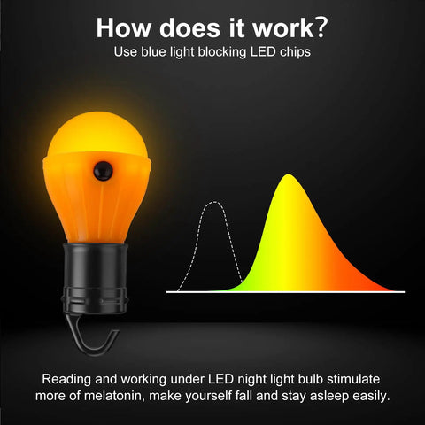 Soft Amber Sleep Lantern Bulbs, 4 Pack, Portable Hanging Bug Resistant Lights For Kids And Babies, LED with light emission chart