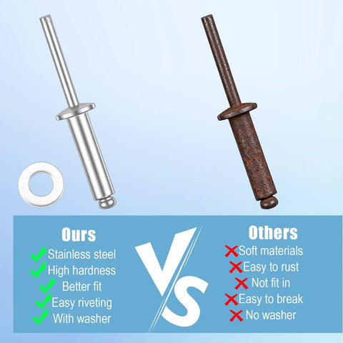 Comparison of stainless steel pop rivet with washer next to a rusted rivet, illustrating quality difference in 450 Pcs 304 Stainless Steel Pop Rivets With Washers Kit In 8 SAE Sizes Including 1/8 Inch 3/16 Inch And 1/4 Inch Blind Rivets For DIYers Home Auto And Metal Repairs.