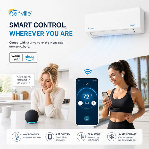 Smart Mini Split Air Conditioner And Heat Pump 18000 Btu With Alexa Voice Control Energy Star Rated Inverter Technology Whole Home Cooling That Crushes The Summer Heat And Saves Your Dough For Sure