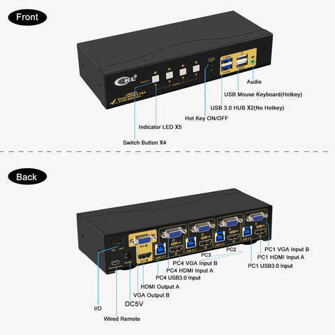 No Sweat Kvm Switch Dual Monitor Hdmi 4k 60hz Plus Vga Handles Four Computers Two Screens With Usb 3.0 Hub Auto Toggle back and front view showing inputs and buttons.