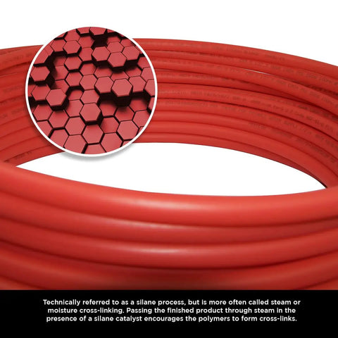 Close-up of 3/4 Inch PEX B Red Tubing 300 Ft For Hot Water And Potable Water Lines Indoor Outdoor Use
