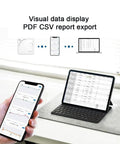 WiFi Temperature Humidity And Ambient Light Sensor With Pro Grade Data Logger External Probe Support Real Time Alerts Two Point Four GHz Wireless Must Have Free iOS Android App IFTTT Compatible; phone and tablet displaying data charts.