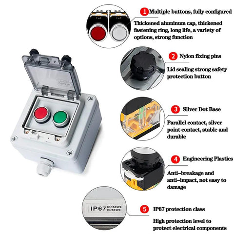 Emergency Stop Push Button Box IP65 22mm Momentary with red and green buttons, clear lid, and protective casing for machines.