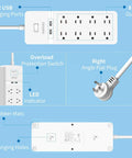 Diagram of 25 Ft Heavy Duty Extension Cord With Flat Plug And 8 Outlet Surge Protector USB Ports 1080 Joules 15A Circuit Breaker