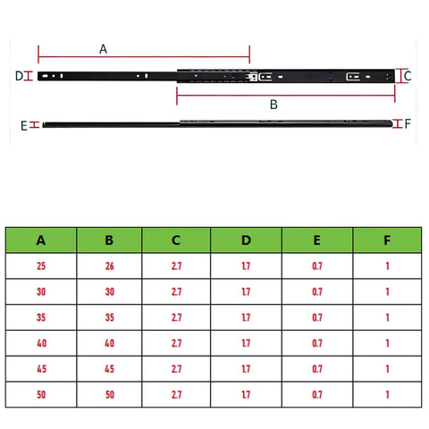 Drawer Repair Kit With 3 Inch Widening Heavy Duty Ball Bearing Drawer Slides Two Section Fully Open Design For No-Fuss Install And Smooth Quiet Sliding Durable Metal Rails, size chart