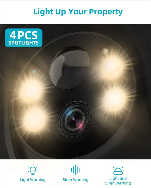 Close-up of Solar Powered Wireless Outdoor Security Camera with 4 spotlight LEDs and lens visible, highlighting features.