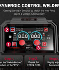Control panel of 4 In 1 Welder For MIG TIG MMA And Flux Core Welding With Dual Voltage 110V And 220V Portable Synergy IGBT Inverter