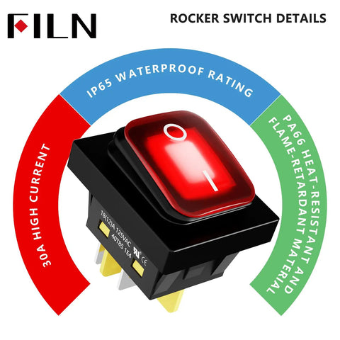 Heavy Duty 30A IP65 Waterproof Toggle Rocker Switch 12-24V LED On Off DPST Snap-In Mount, red on-off indicator, detailed view