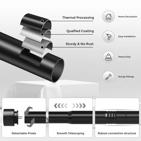 Heavy Duty Telescoping Curtain Rod Set Adjustable 36 To 144 Inch 1 Inch Diameter Black Finish with features and diagram