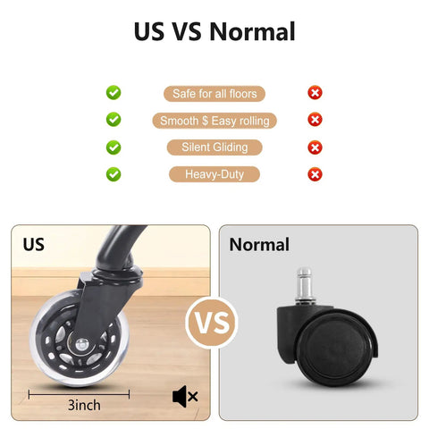 Comparison image of US vs. normal chair casters, highlighting smooth, silent gliding and heavy-duty features of ergonomic office chair.
