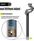 Suspension Seatpost For E Bikes And Heavy Riders Upgraded SP19 with shock absorption and visual stiffness adjust feature
