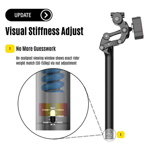 Suspension Seatpost For E Bikes And Heavy Riders Upgraded SP19 with shock absorption and visual stiffness adjust feature