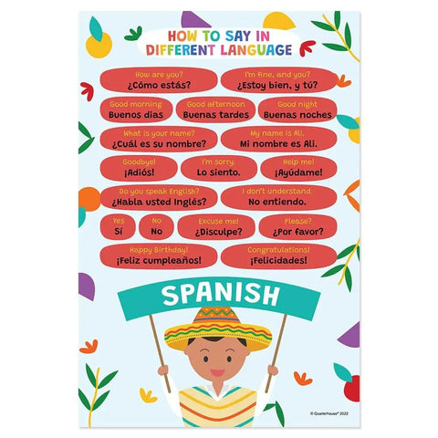 Spanish language poster with common phrases, part of the 10 Language Saying Posters Set For Classroom Learning How To Say In Italian Arabic Korean Hindi Chinese French Spanish Japanese Russian German 12 By 18 Inches Made In USA.