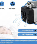 Hassle Free Air Cooled CNC Spindle Motor Kit With 2.2 KW Quad Angle Vfd Inverter And Full Er20 Collet Set cooling fan system and heat dissipation features.