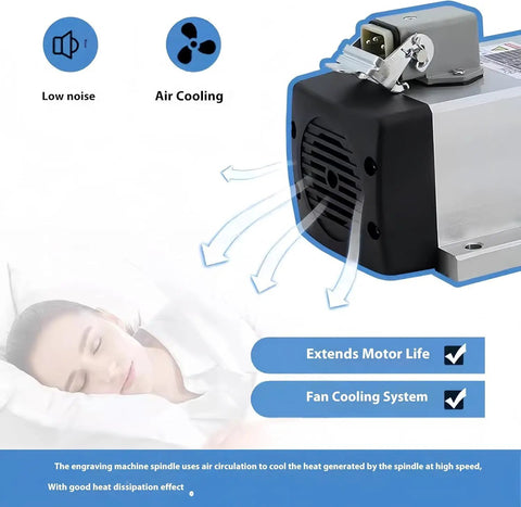 Hassle Free Air Cooled CNC Spindle Motor Kit With 2.2 KW Quad Angle Vfd Inverter And Full Er20 Collet Set cooling fan system and heat dissipation features.